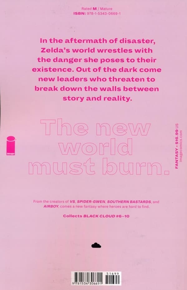 BLACK CLOUD VOL 02 NO RETURN SC An anthology