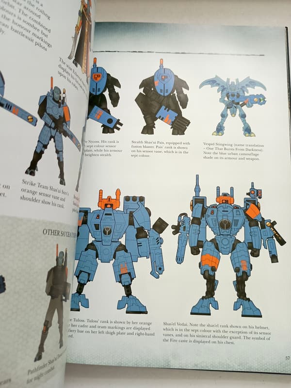 Codex Tau Empire nr. 135 – 7. utgave