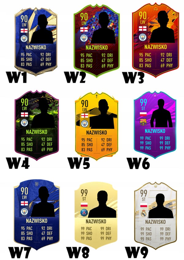 FIFA 22 Personalised FUT Super Gift Card A3