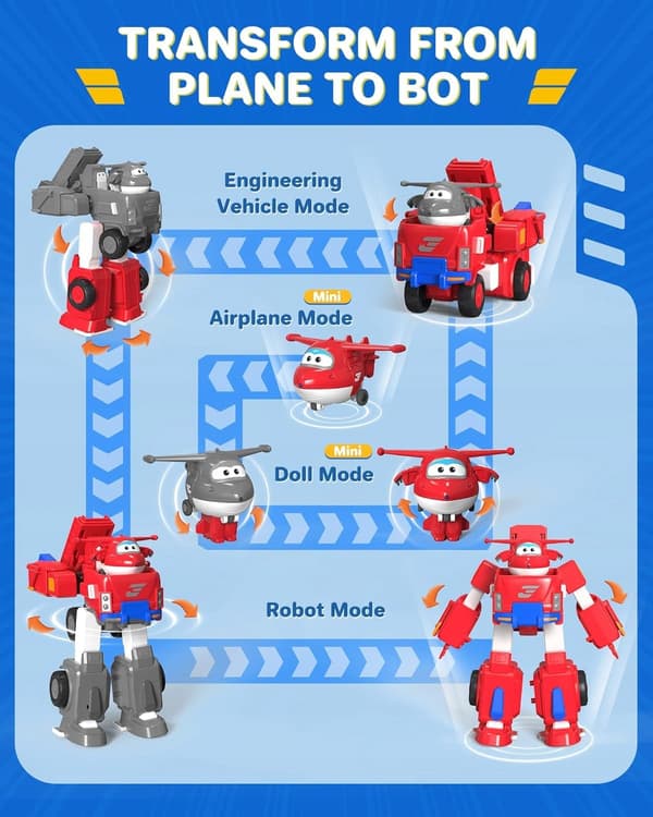 Auldey Super Wings – Jett’s Robo Rig – a robot for…