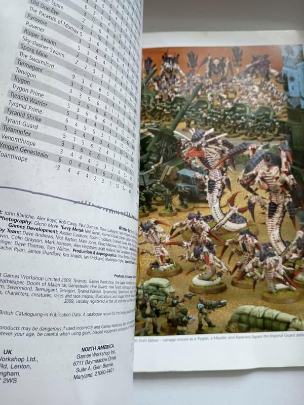 Codex Tyranids nr. 113 – 5. utgave