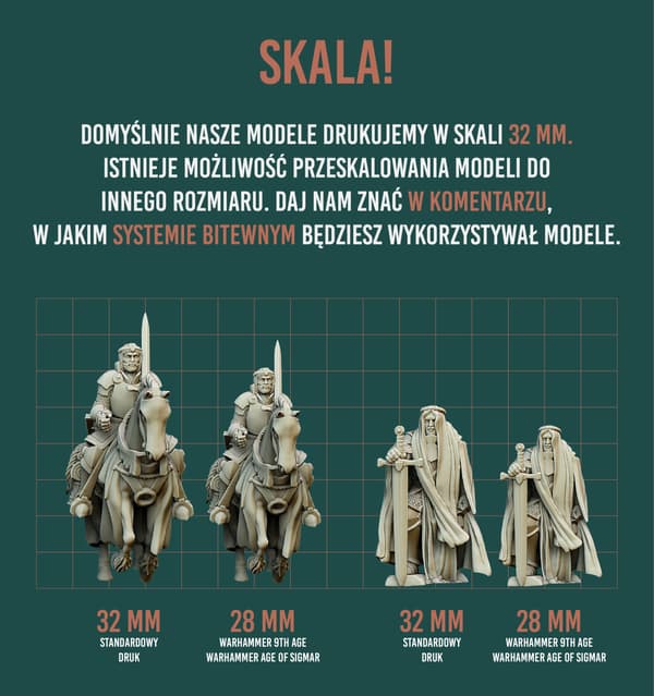 GrimGuard Comrades – Station Forge