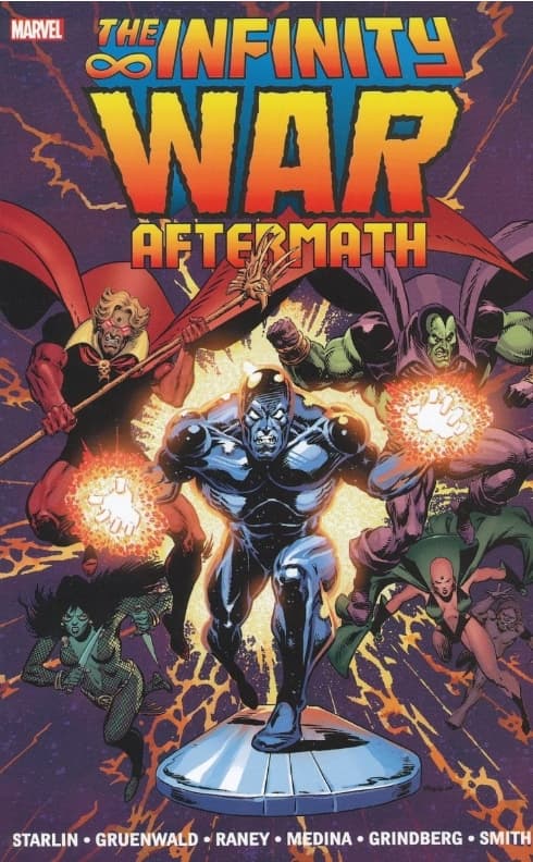 INFINITY WAR AFTERMATH TP [9780785198147]