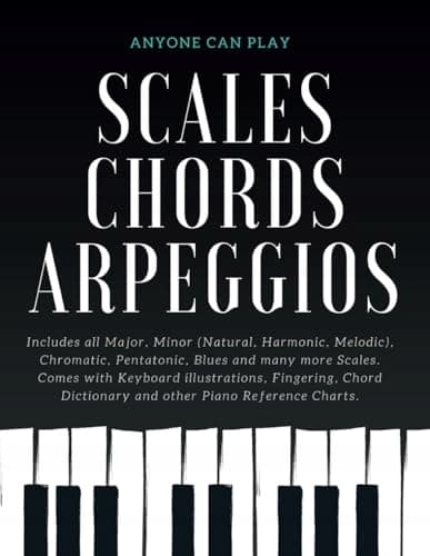 Essential Piano Scales, Chords & Arpeggios Guide – Complete Collection: