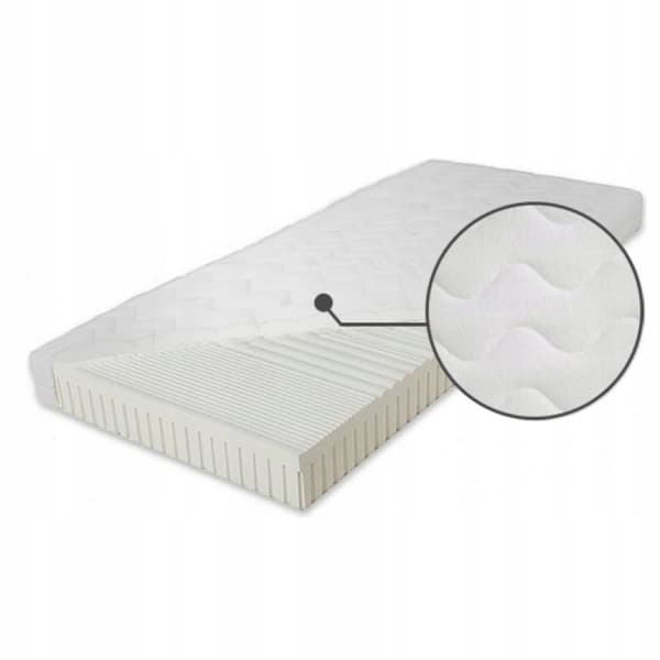 Dual 160 Mattress