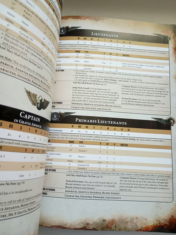 Codex Blood Angels nr 82 – 8:e upplagan