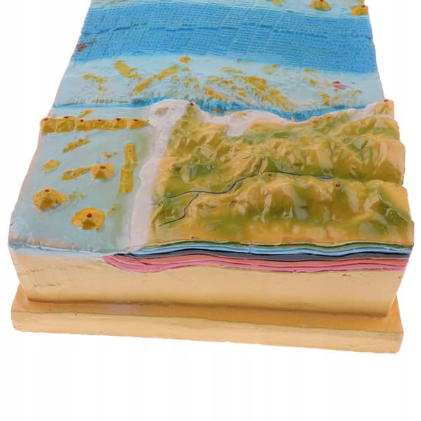 Scientific Terrain Plate Tectonics Model Kit | Vibrant colours for easy identification