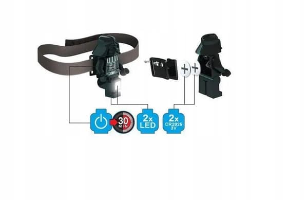 LEGO STAR WARS DARTH VADER HEADLAMP LGL HE3