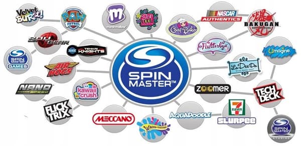 BAKUGAN SPECIAL ATTACK TROX SPIN MASTER SPINNING FIGURINE + CARDS Age 6+