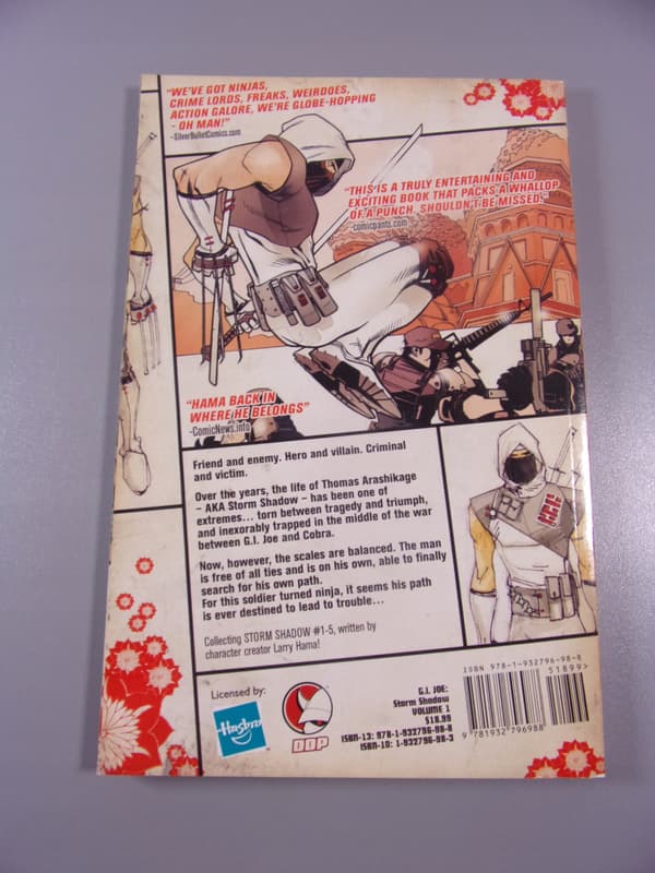 G.I. JOE STORM SHADOW: SOLO – English-language editions