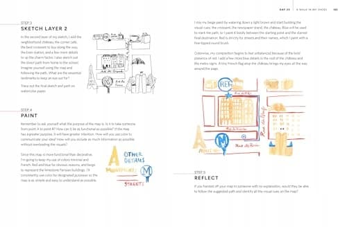 Thinking in Watercolour: A Daily Practice to Unlock Your Creativity &