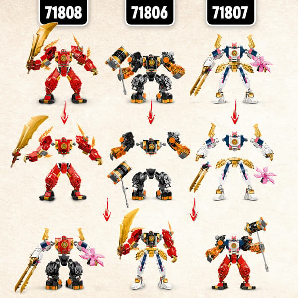 LEGO Ninjago Kai’s Fire Element Robot 71808