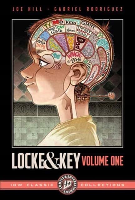 Locke & Key: IDW Classic Collections – Welcome