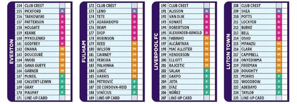 PANINI PREMIER LEAGUE 2024 STARTER PACK + CARDS