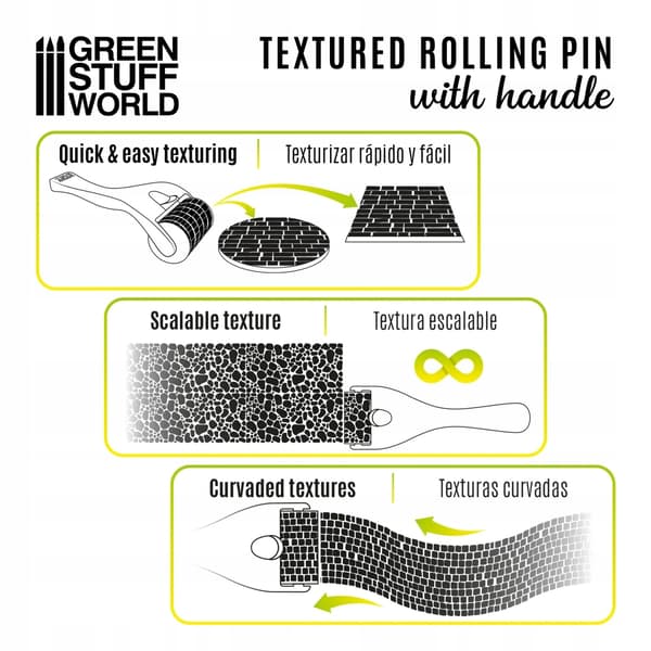 Green Stuff World Roller with Handle – Stone Panels