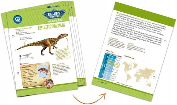Dr Steve Hunter’s Geoworld dinosaur figurine: EUSTREPTOSPONVLUS
