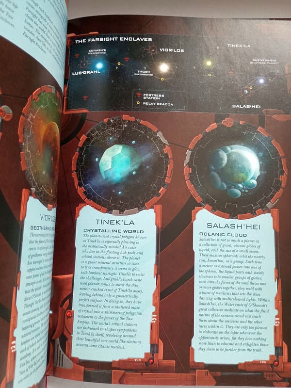 The Farsight Enclaves – 6th edition, 2013