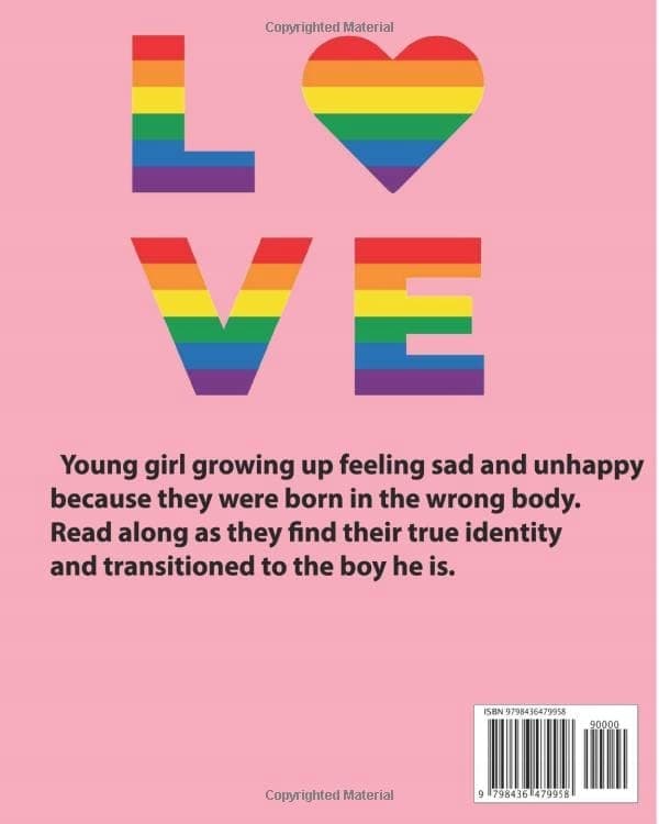Born in the Wrong Body: Transgender Transformation