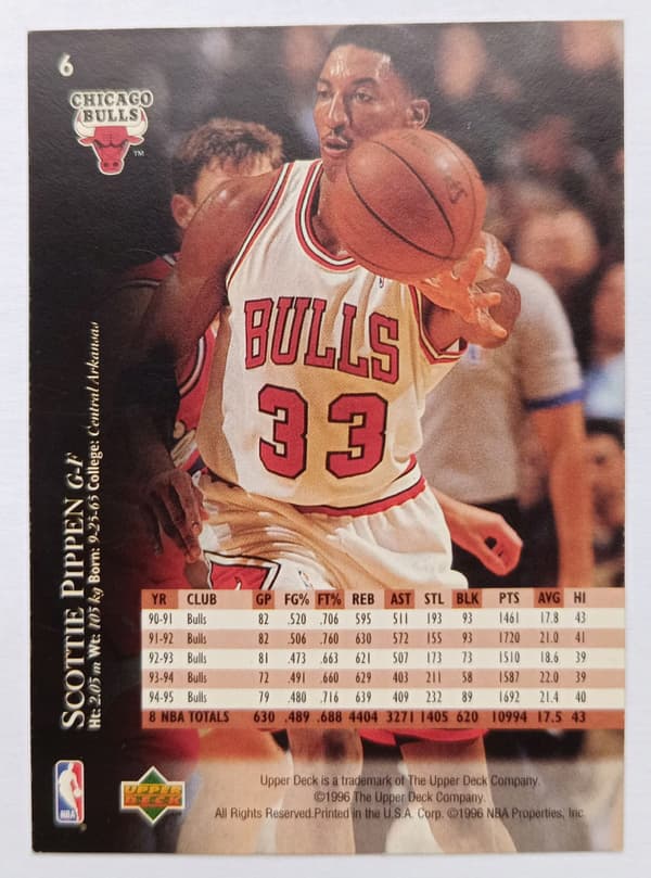 Scottie Pippen 6 Upper Deck Kellogg’s 1996 Chicago Bulls