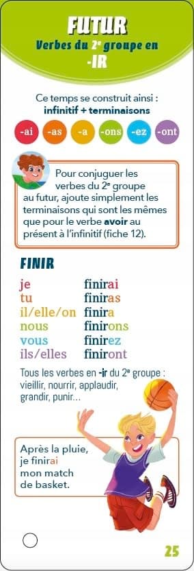 Les Incollables – My Great Games – Conjugations: Logic, thinking,