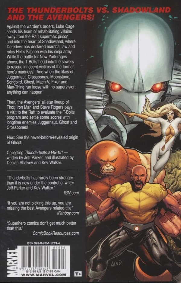 SHADOWLAND THUNDERBOLTS SC