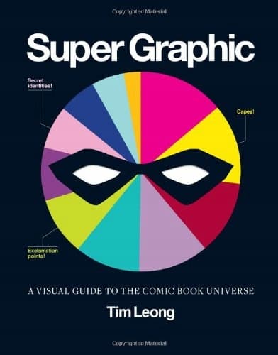 Super Graphic by Leong Tim