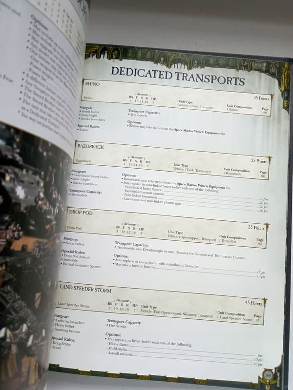 Codex Space Marines No. 238 – 6th Edition