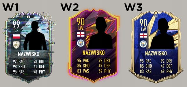 FIFA 22 Personalised FUT Card – A3 Frame