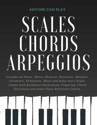 Essential Piano Scales, Chords & Arpeggios Guide – Complete Collection: