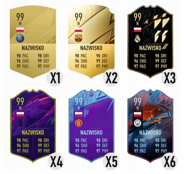 FIFA 22 Personalised FUT Super Gift Card (A4)