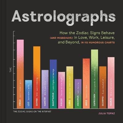 Astrolographs (Kirja / Kovakantinen)