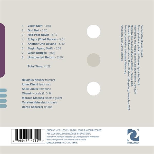 Klossek Marcus: Blink 7 (CD)