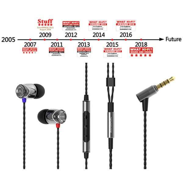 SoundMagic Hörlur E10C In-Ear With Mic.