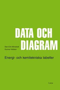 Data ja kaaviot (kirja / sidottu)