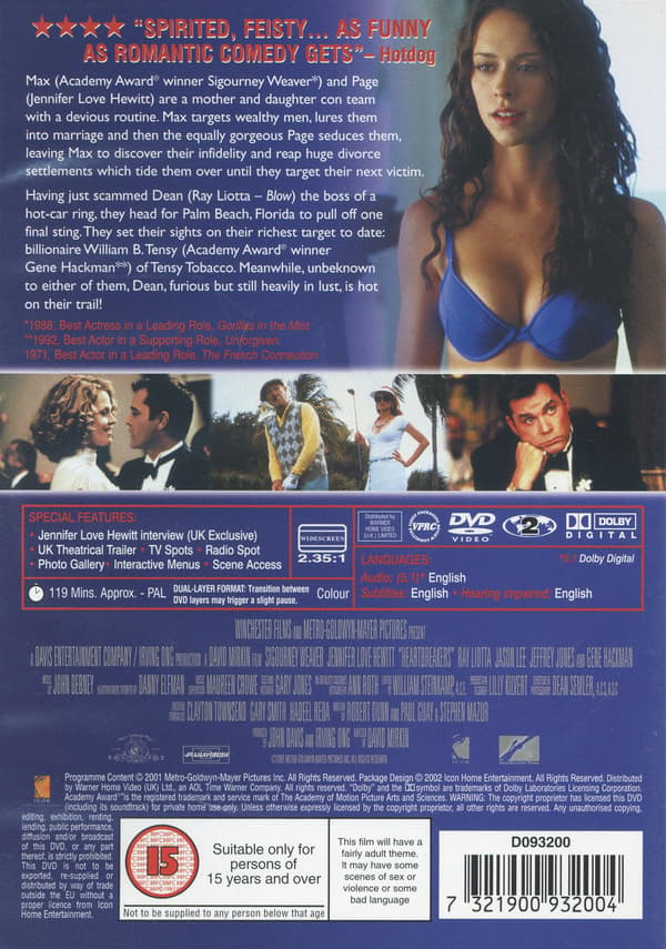 Heartbreakers (DVD)