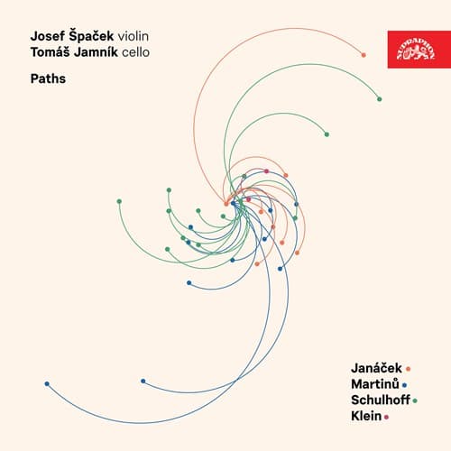Spacek Josef/Tomas Jamnik: Paths (CD)