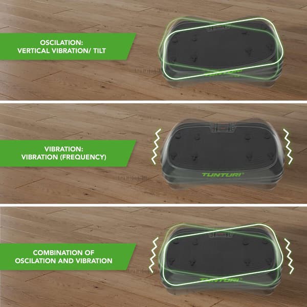 Vibrationsplatta, Cardio Fit V20