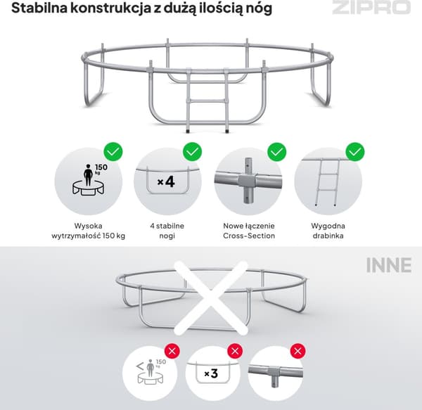 Trädgårdsstudsmatta Zipro Jump Pro med invändigt nät 8FT 252 cm