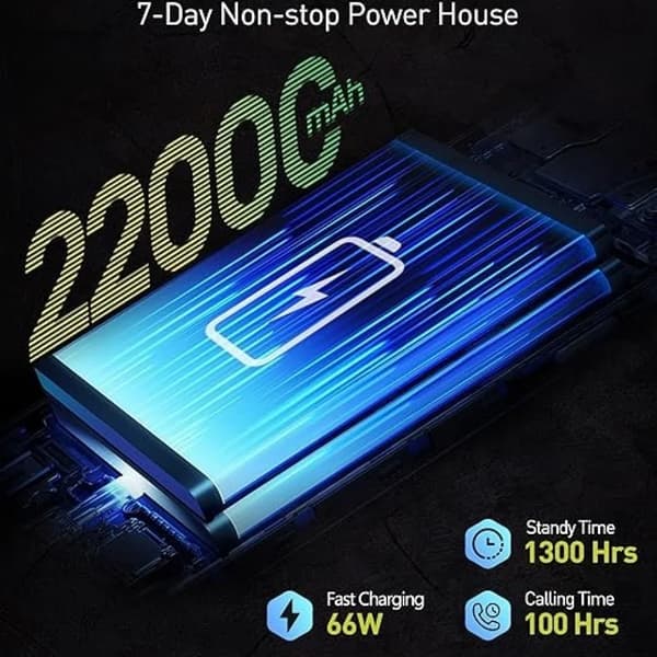Ulefone Armor 24 Dual SIM 256GB 12GB Smartphone