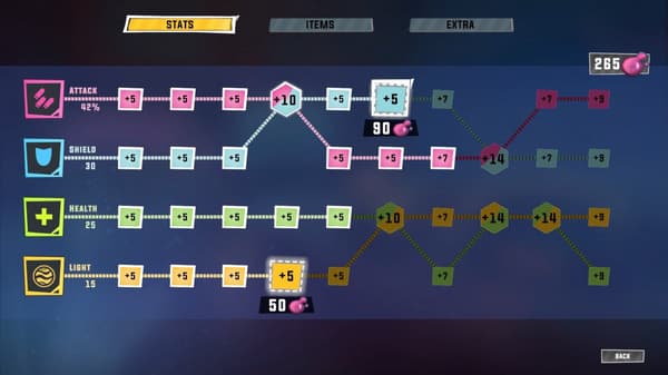 Die After Sunset Playstation 5 PS5