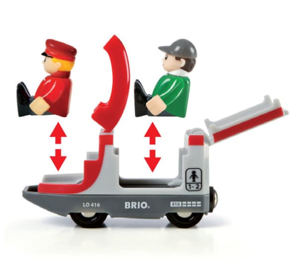 Junarata, punainen linja, Brio