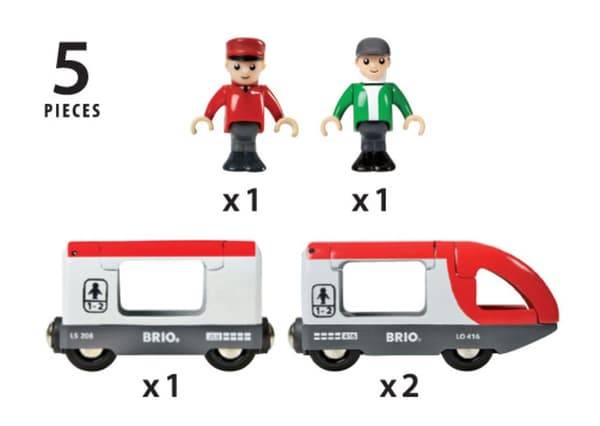 Togsæt røde linje Brio