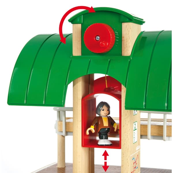 Brio Matkustajajunan ylityssetti