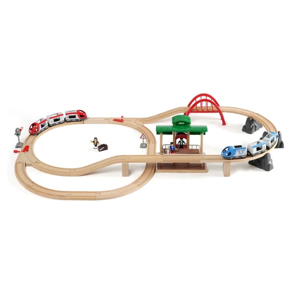 Brio Passagertogovergang sæt