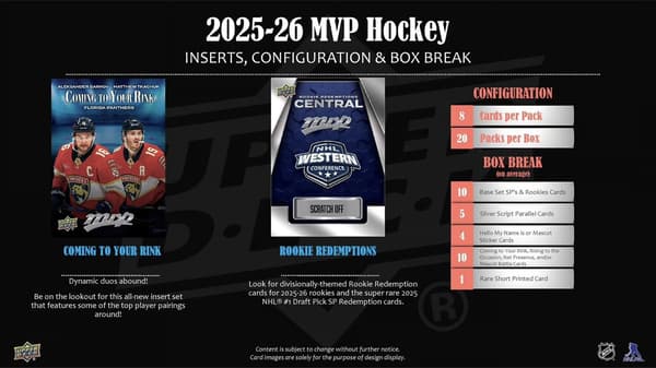 Upper Deck mvp NHL 2025-26 Hobby Hel Box 20 paket
