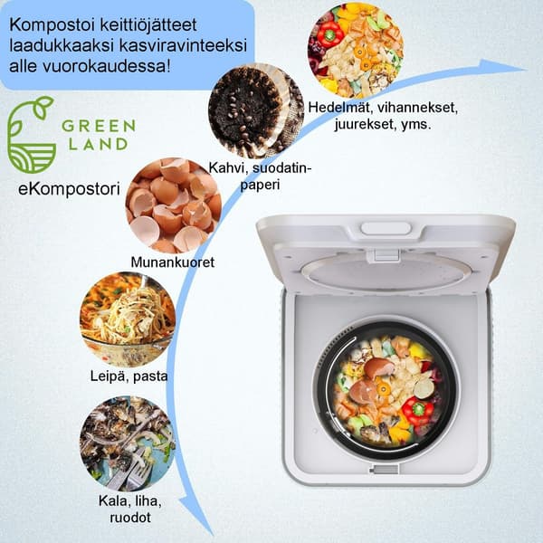 Green Land eComposter 35SE