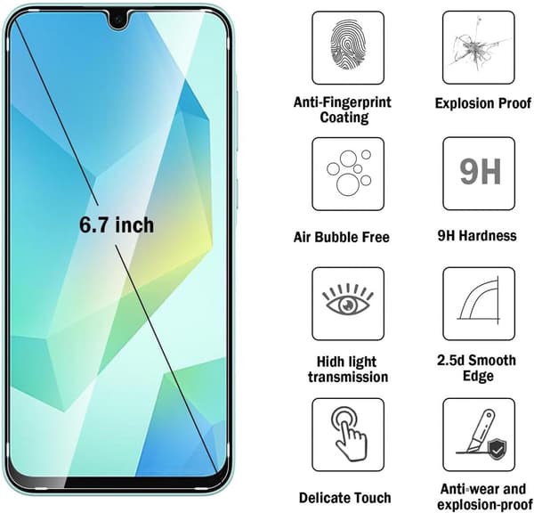 Samsung A16 Premium karkaistu lasi näytönsuoja