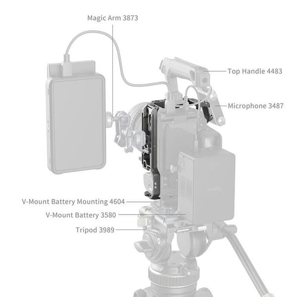 SMALLRIG 4977 HawkLock Hurtigfrigivelsesbur til Canon EOS R5 Mark II