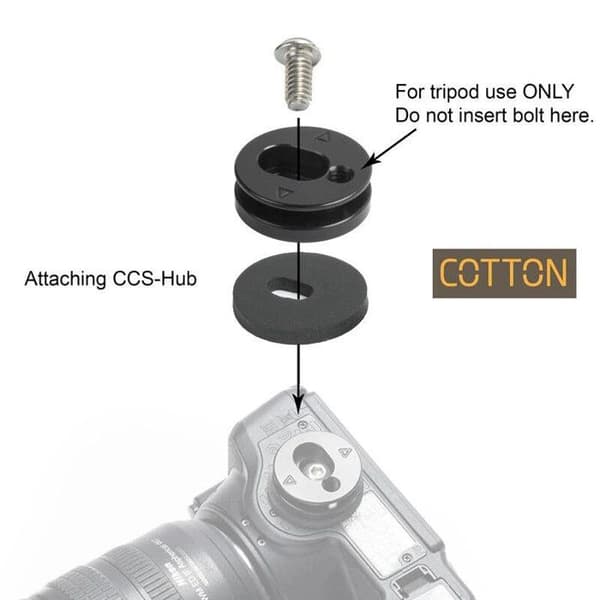 COTTON CARRIER Selenbälte