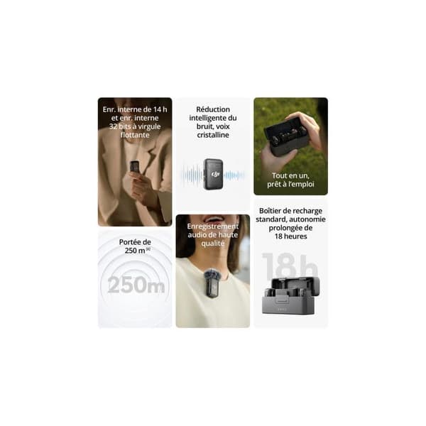 DJI MIC 2 (1 RX + 2 TX)